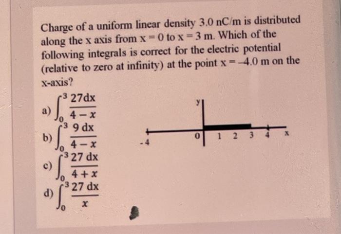 Solved Charge Of A Uniform Linear Density 3 0 NC M Is Chegg