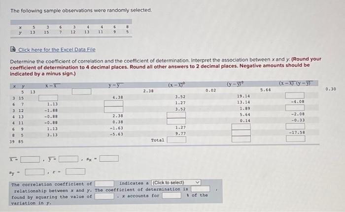 Solved The Following Sample Observations Were Randomly Chegg