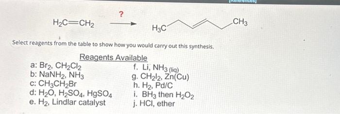 Solved H C Ch H C Select Reagents From The Table To Show Chegg