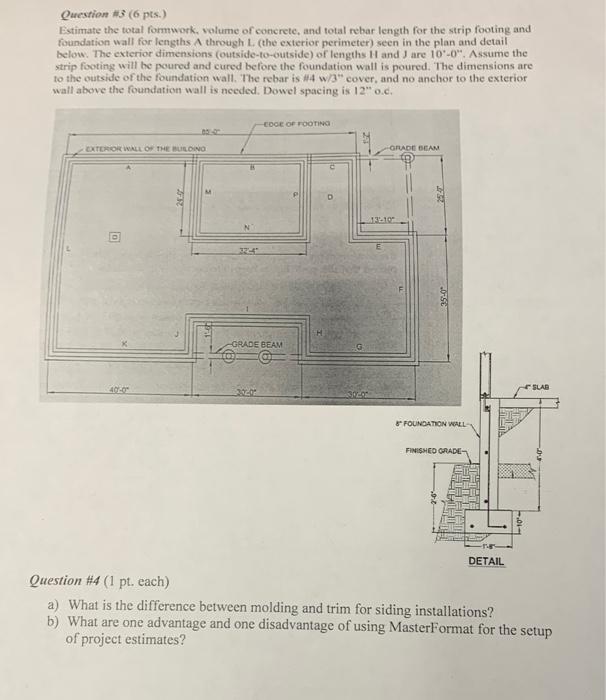 Solved Question Pts Estimate The Total Formwork Chegg