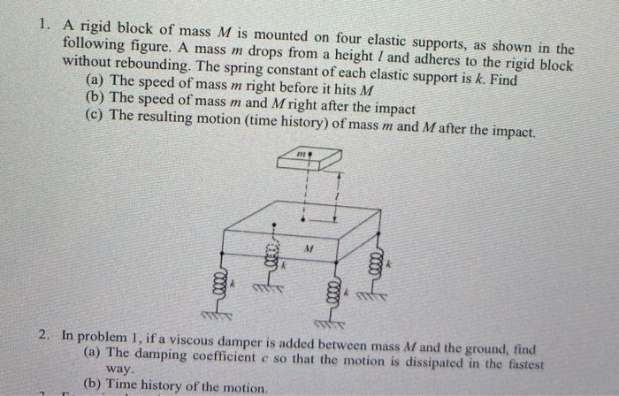 Solved A Rigid Block Of Mass M Is Mounted On Four Elastic Chegg