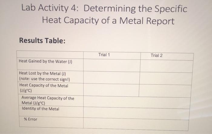 Solved Part B Copper Has Two Naturally Occurring Isotopes Chegg