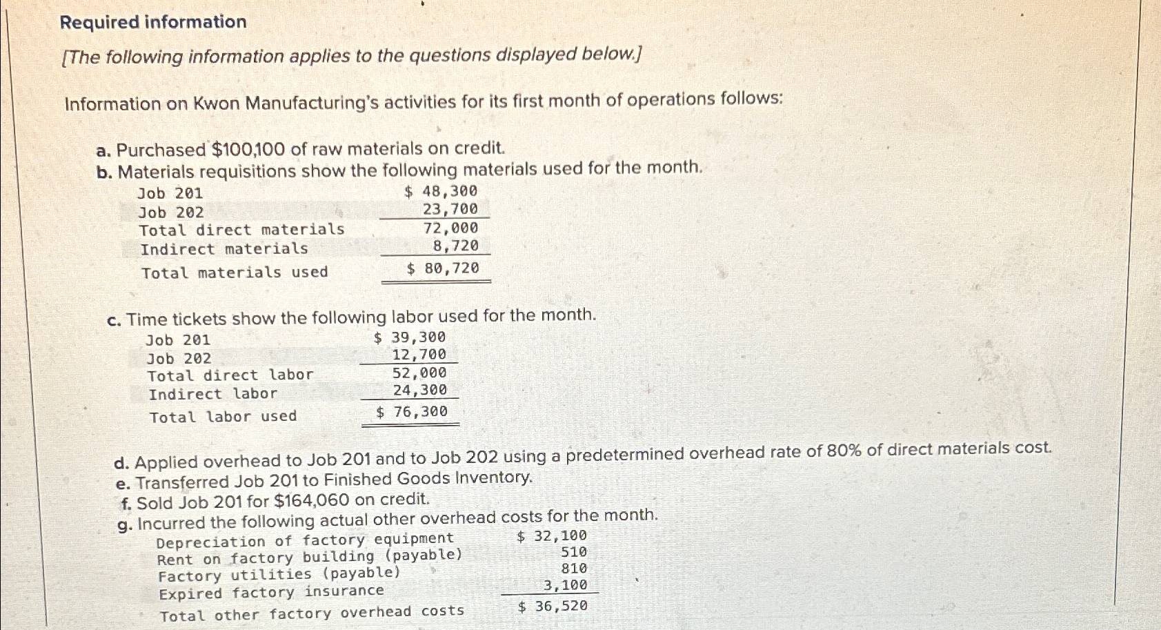 Solved 1 Prepare A Job Cost Sheet For Job 201 And For Job Chegg