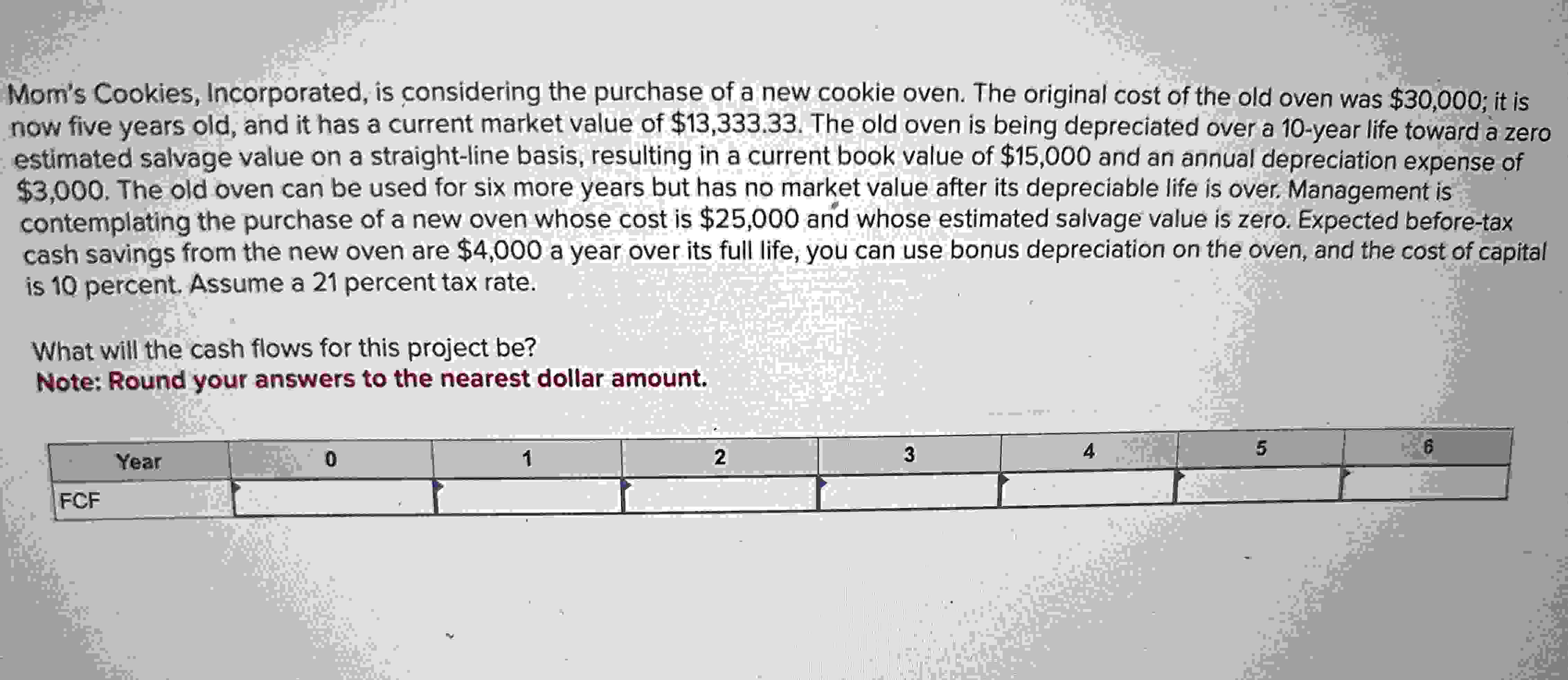 Solved Mom S Cookies Incorporated Is Considering The Chegg