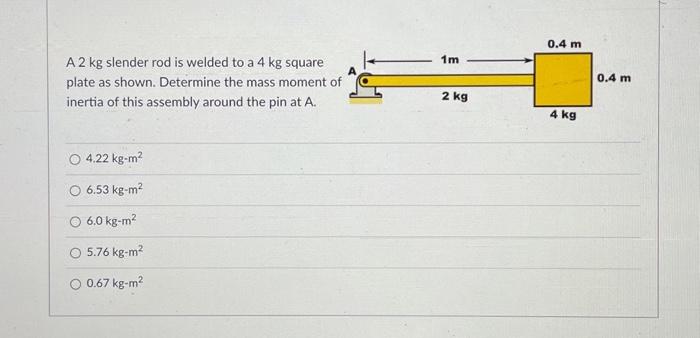 Solved A Kg Slender Rod Is Welded To A Kg Square Plate Chegg