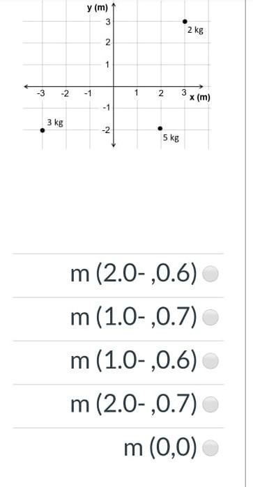 Solved The X And Y Coordinates Of The Center Of Mass Xcm Chegg