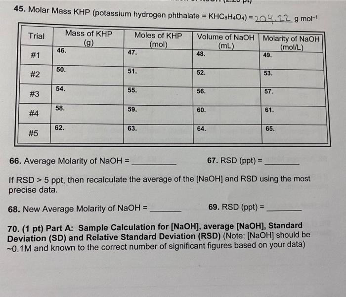 Solved Data Table I Standardization Of A Naoh Solution Chegg