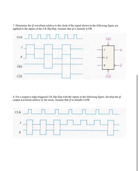 Solved Determine The Q Waveform Relative To The Clock If Chegg