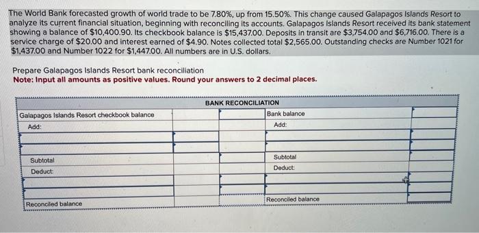 Solved The World Bank Forecasted Growth Of World Trade To Be Chegg