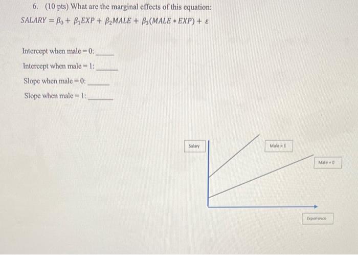 Solved 6 10 Pts What Are The Marginal Effects Of This Chegg