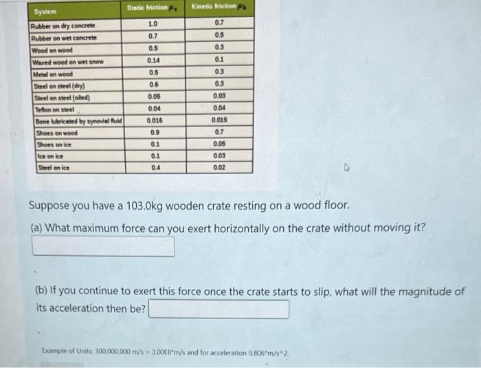 Solved Suppose You Have A Kg Wooden Crate Resting On A Chegg