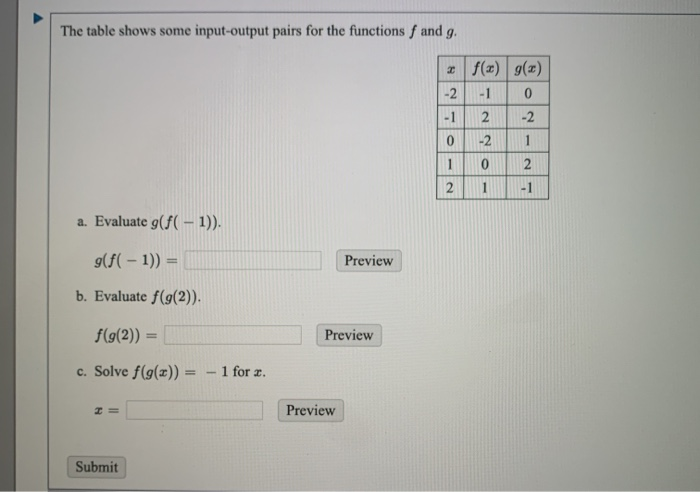 Solved The Table Shows Some Input Output Pairs For The Chegg