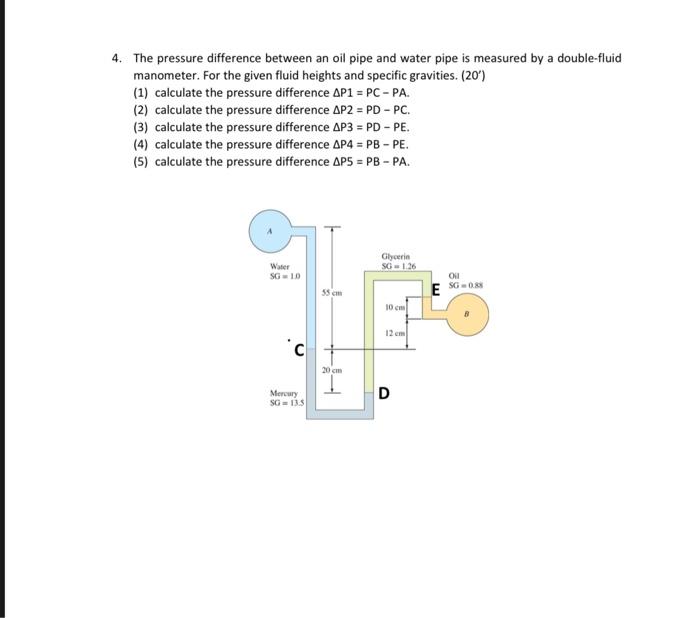Solved The Pressure Difference Between An Oil Pipe And Chegg