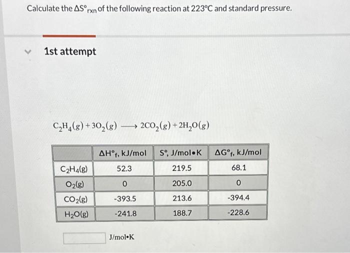 Solved Calculate The Srxn Of The Following Reaction At Chegg