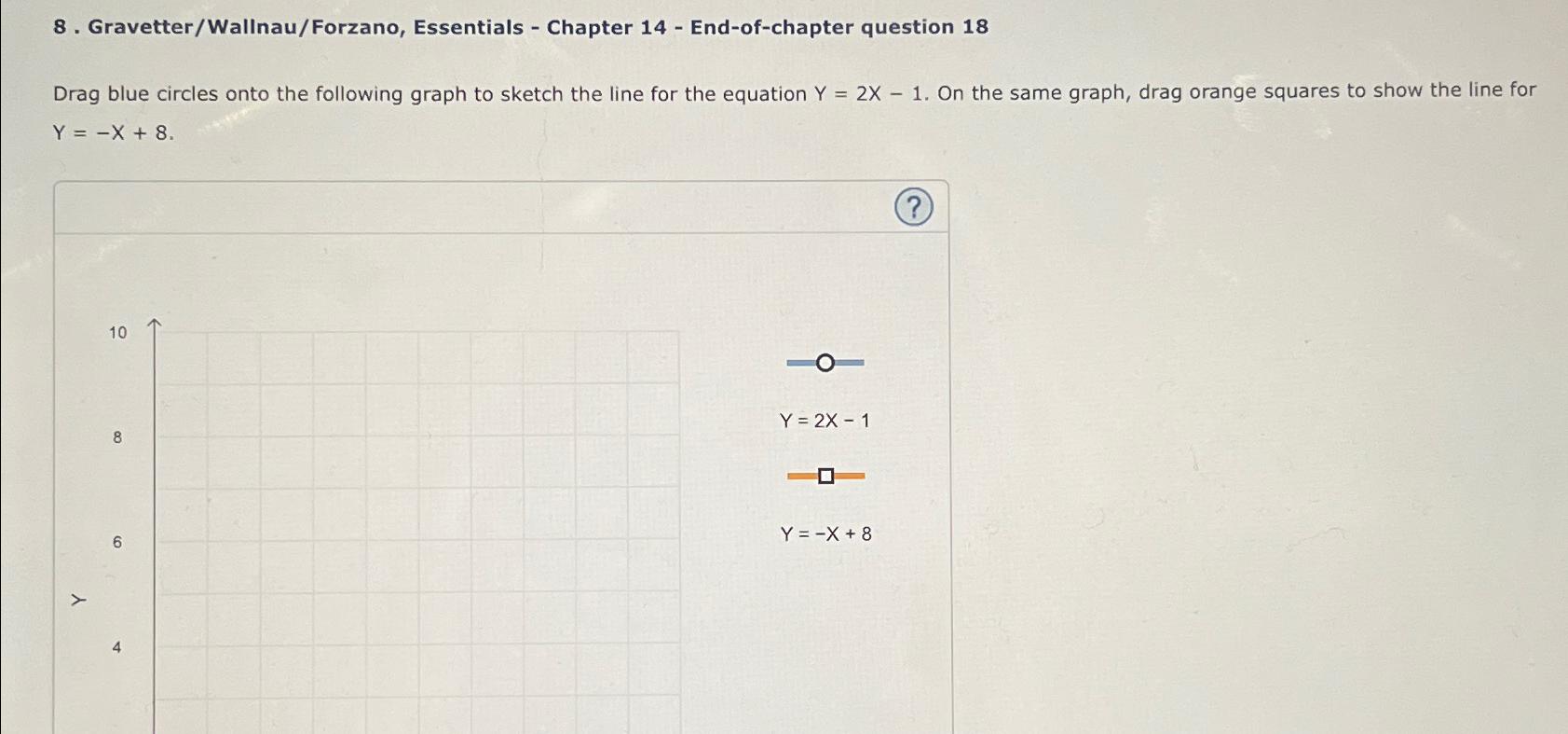 Solved Gravetter Wallnau Forzano Essentials Chapter Chegg