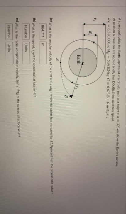 Solved A Spacecraft Orbits The Earth Unpowered In A Circular Chegg