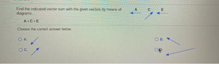 Solved Find The Indicated Vector Sum With The Given Vectors Chegg