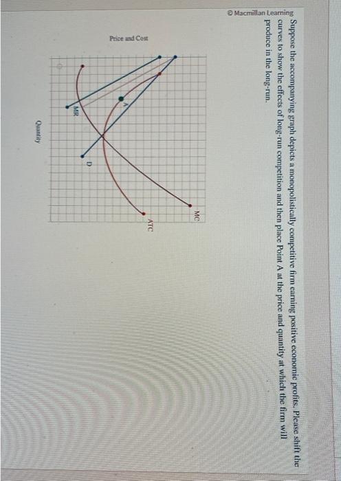 Suppose The Accompanying Graph Depicts A Chegg