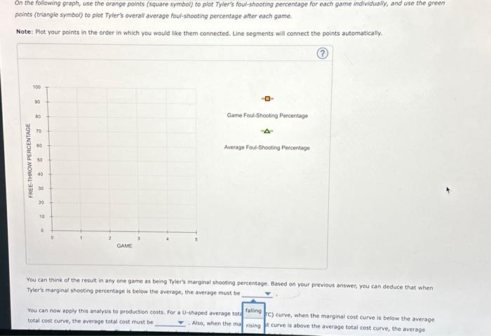 Solved The Relationship Between Marginal And Average Chegg