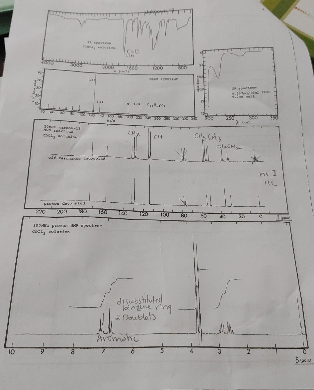 Solved Need Structure And Explanation For Nmr Mass Spec And Chegg