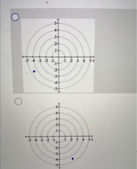 Solved Plot The Point Whose Polar Coordinates Are Given Chegg