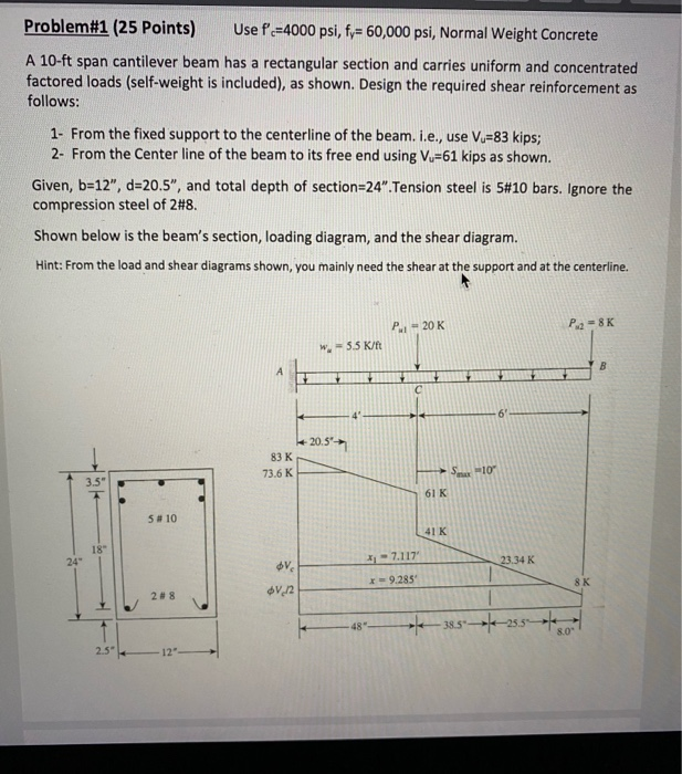 Solved Problem Points Use F Psi F Chegg