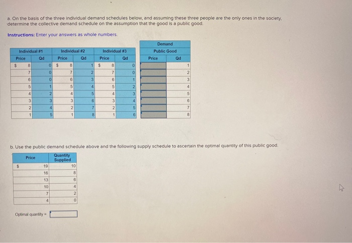 Solved A On The Basis Of The Three Individual Demand Chegg