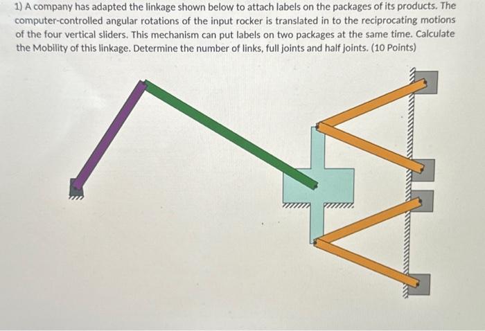 Solved 1 A Company Has Adapted The Linkage Shown Below To Chegg