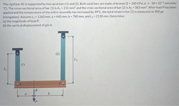 Solved The Rigid Bar Ac Is Supported By Two Axial Bars Chegg