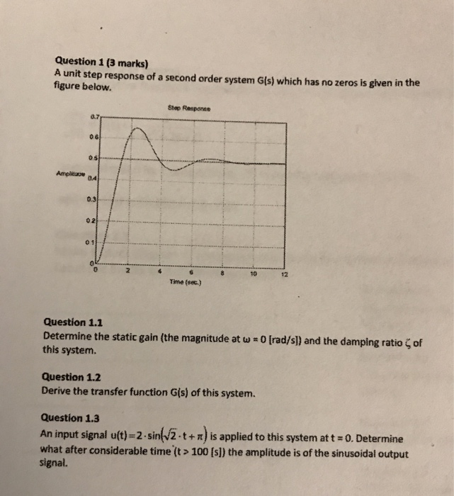 Solved Question 1 3 Marks The Unit Step Response Of A Chegg