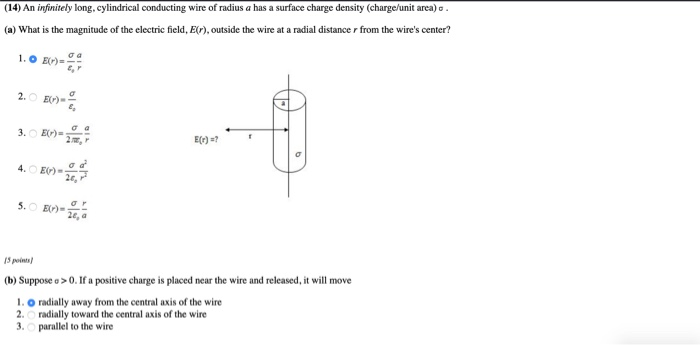 Solved An Infinitely Long Cylindrical Conducting Wire Chegg