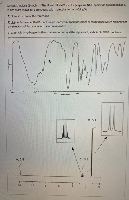 Solved Spectral Analysis 18 Points The IR And H NMR Chegg