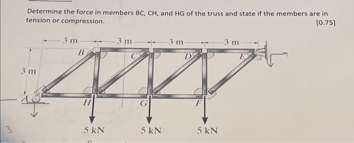 Solved Determine The Force In Members Bc Ch And Hg Of T