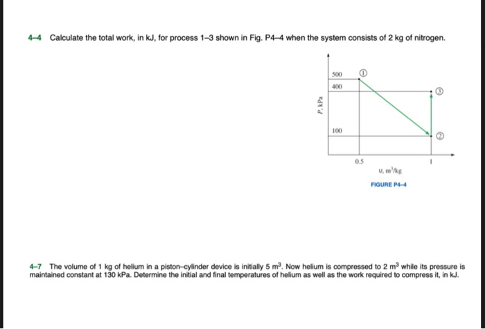 Solved Calculate The Total Work In Kj For Process Chegg