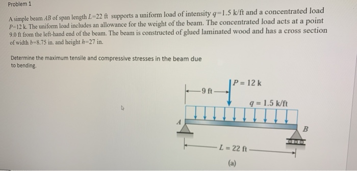 Solved Problem A Simple Beam Ab Of Span Length L Ft Chegg