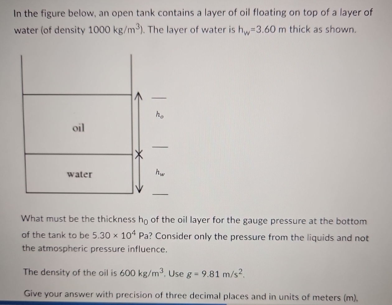 Solved In The Figure Below An Open Tank Contains A Layer Of Chegg