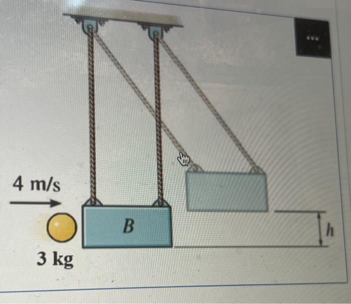 Solved The 15 Kg Block Is Suspended Its Initial Position Is Chegg