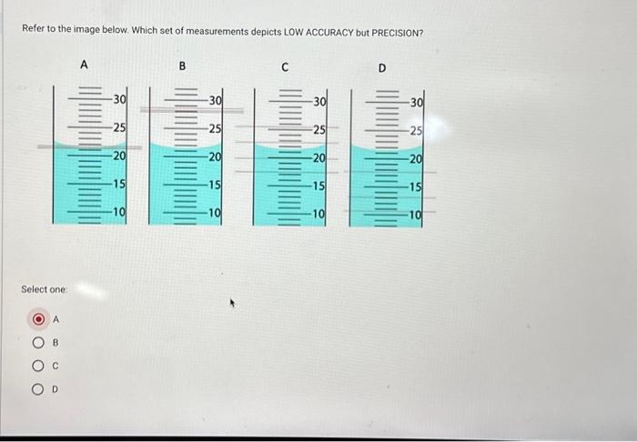 Solved Refer To The Image Below Which Set Of Measurements Chegg