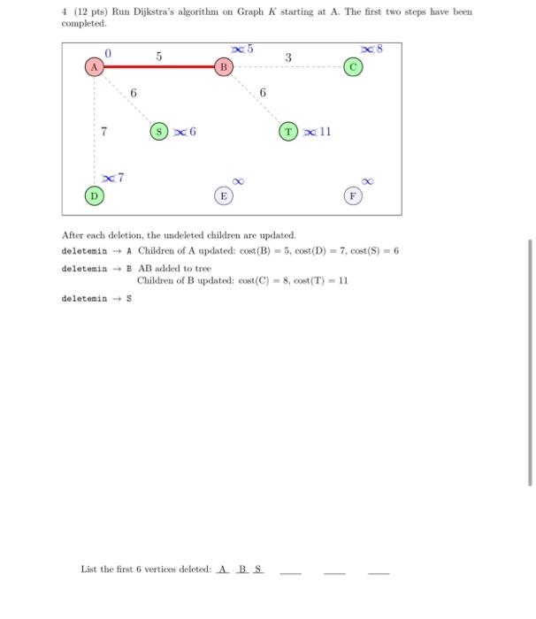 Solved Pts Run Dijkstra S Algorithm On Graph K Chegg