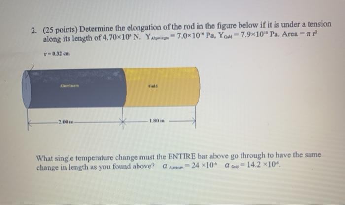 Solved 2 25 Points Determine The Elongation Of The Rod In Chegg