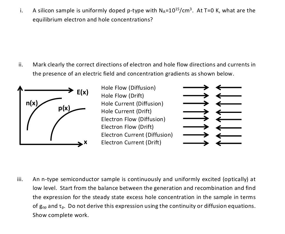 I A Silicon Sample Is Uniformly Doped P Type With Chegg