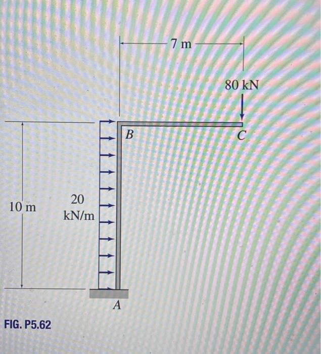 Solved Through Draw The Shear Bending Moment And Chegg