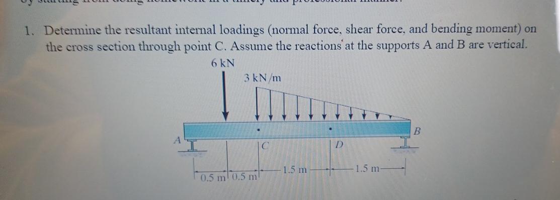 Determine The Resultant Internal Loadings Normal Chegg