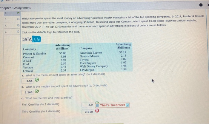 Solved Can You Help Me With C The Third Quartile And Why Chegg