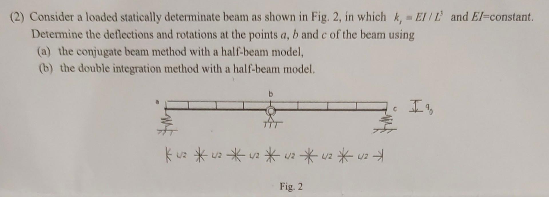 Solved 2 Consider A Loaded Statically Determinate Beam As Chegg