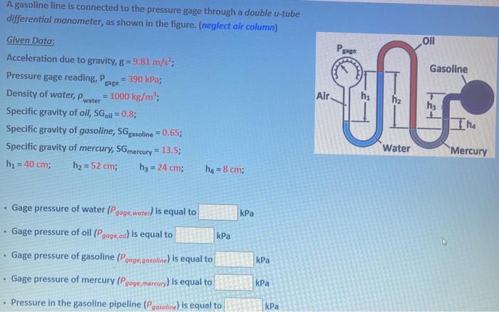 Solved A Gasoline Line Is Connected To The Pressure Gage Chegg