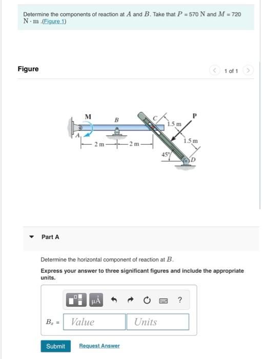 Solved Determine The Components Of Reaction At A And B Take Chegg