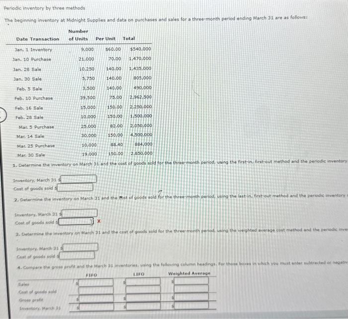 Solved Periodic Inventory By Three Methods The Beginning Chegg