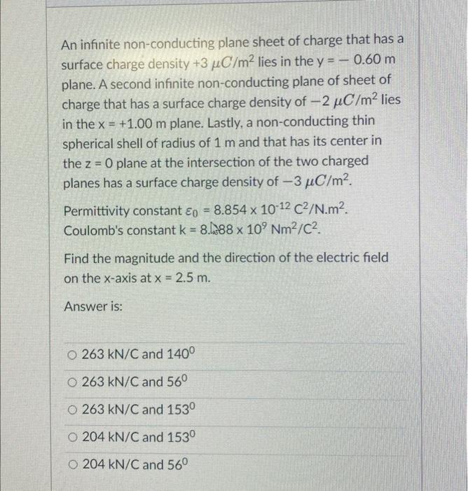 Solved An Infinite Non Conducting Plane Sheet Of Charge That Chegg