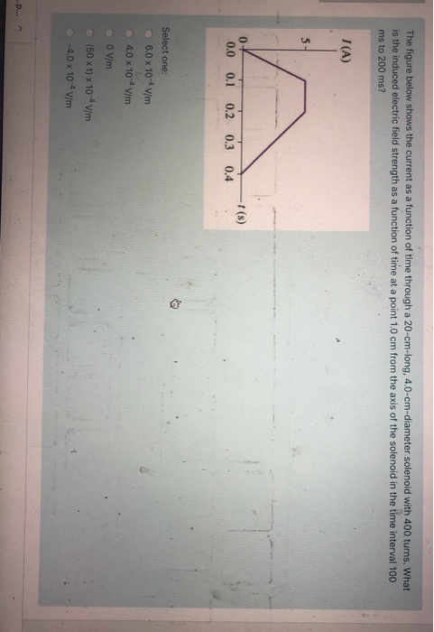 Solved The Figure Below Shows The Current As A Function Of Chegg